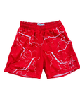 Thunder shorts