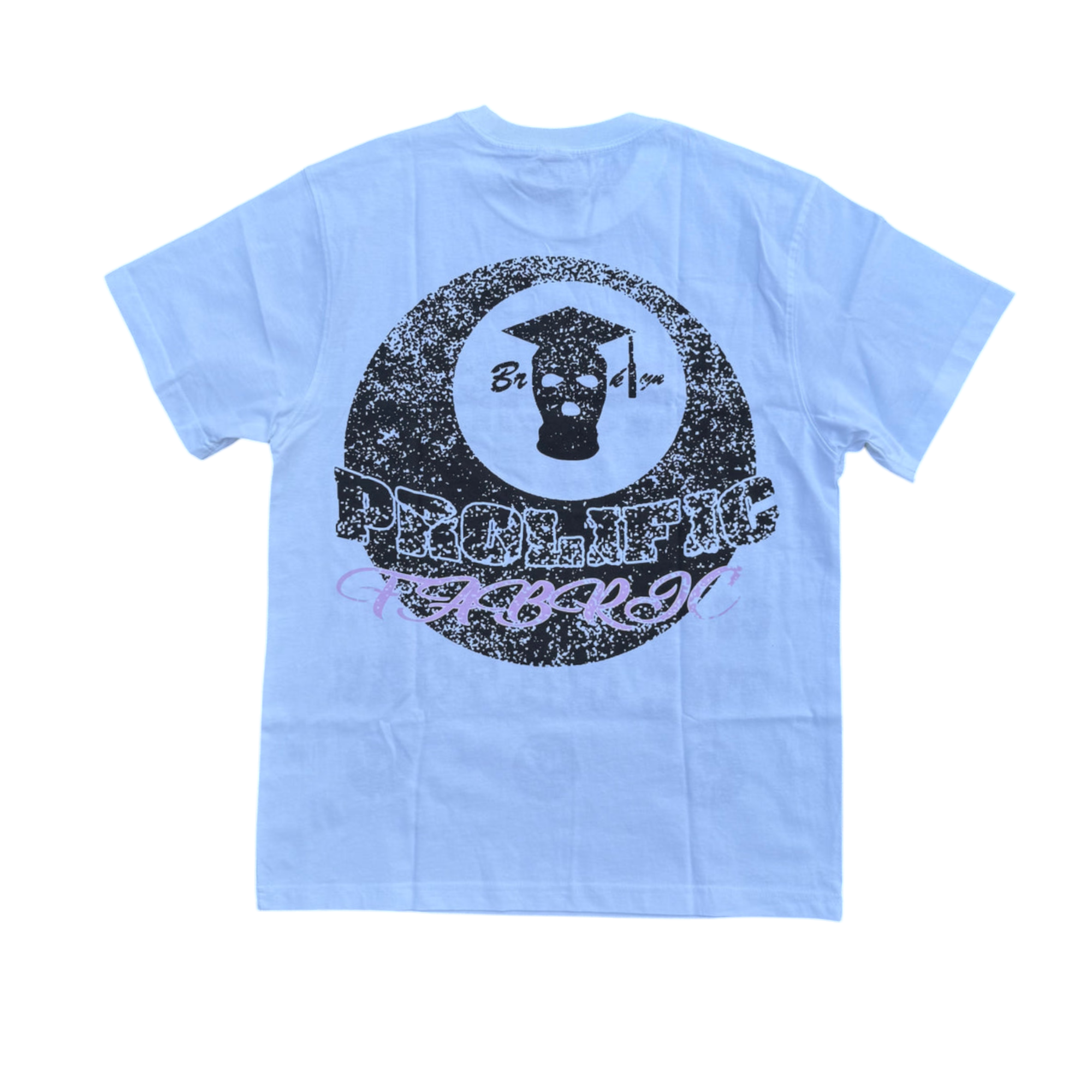 CFTC TEE