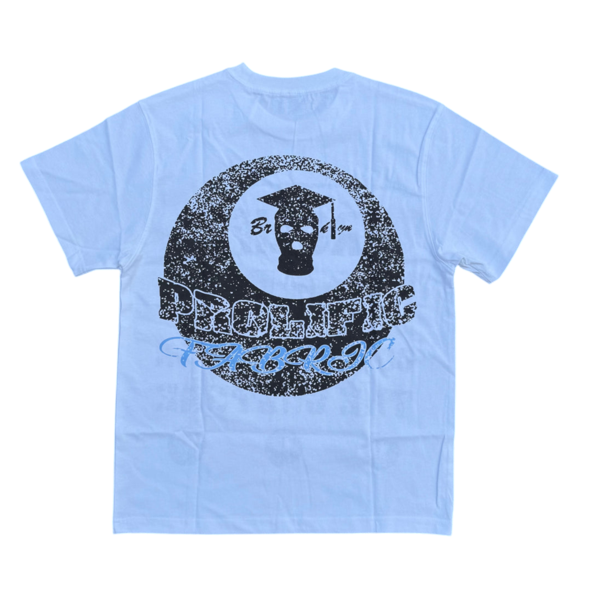 CFTC TEE