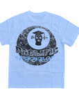 CFTC TEE