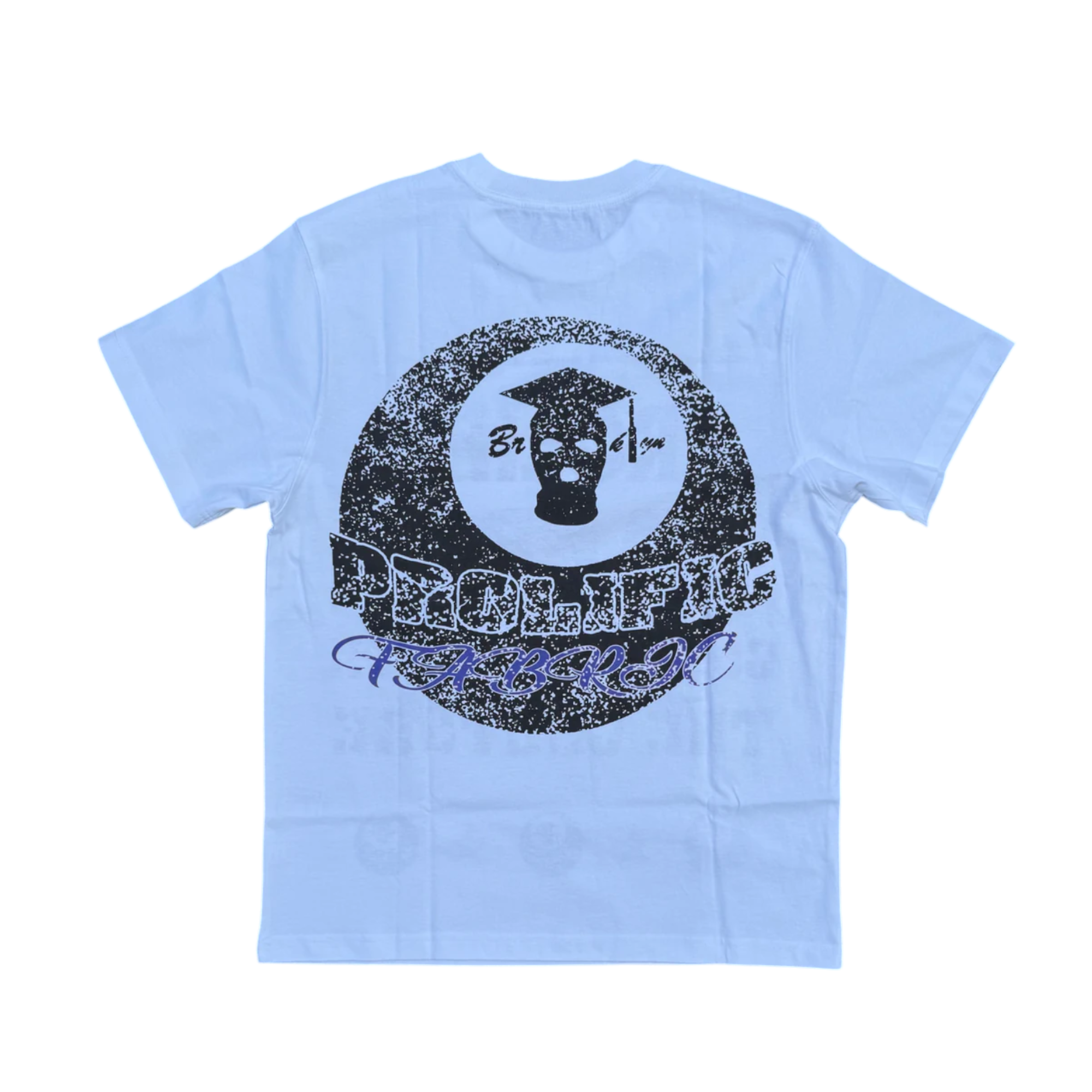 CFTC TEE